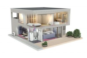 Daikin Altherma, ruta, verano, España