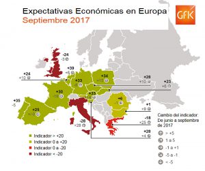clima de consumo, GFK, previsiones económicas, expectativas de gasto, situación de la economía, mercado