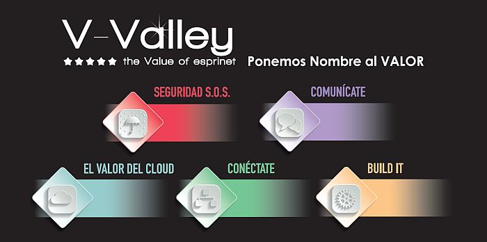  V-Valley Seguridad S.O.S. Comunícate Build IT Cloud Conéctate programas demo integración y configuración de equipos campañas de soluciones financieras resellers