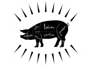 Andoni Aduriz, Diego Guerrero, Electrolux, I Concurso internacional de Cocina con Ibérico, I Foro Internacional del Ibérico, Omar Malpartida, Palacio de Exposiciones y Congresos de Salamanca, Pascal Barbot, Pepe Solla, Ricard Camarena, Roberto Ruiz