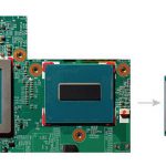 AMD Mobile Client Platform en Intel Corporation Client Computing Group Intel Intel Core procesadores Radeon Technologies Group Serie H silicio disipación térmica CPU