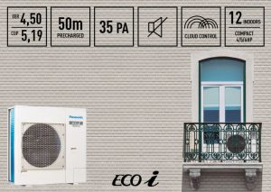 Mini ECOi Panasonic unidades de calefacción y refrigeración Mini VRF compresor rotativo Twin inverter revestimiento Blue Fin Plug and play