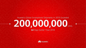 Huawei consigue el hito de vender 200 millones de unidades en 2019
