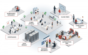 ingram micro rsa