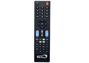 Fersay IRC5