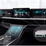 Bosch CES 2021