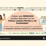 Recyclia Madrid