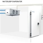 Evaporador waterloop