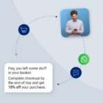 infobip
