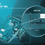 Cecotec IFA
