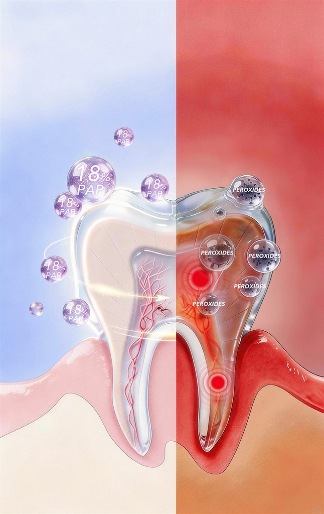 Foreo presenta el primer sistema sónico de blanqueamiento dental del mundo